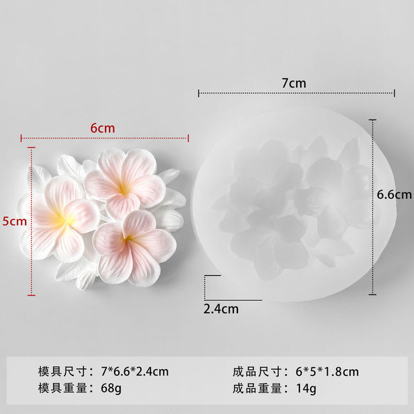 kat golap silicone molds